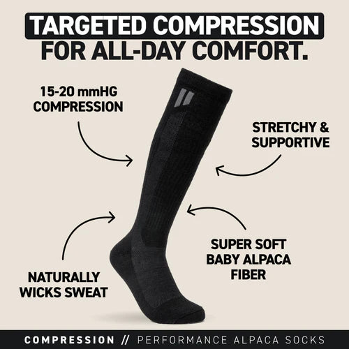Compression Socks 20–30 mmHg for Men & Women – Support for Travel, Sports, Nursing & Daily Wear